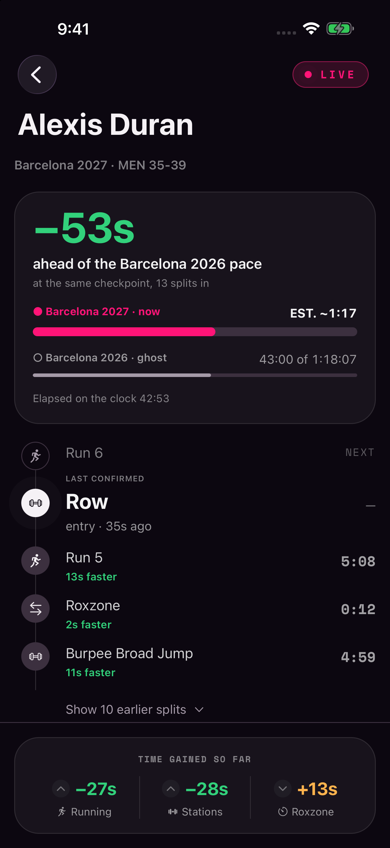 Illustrative live race screen with confirmed splits and comparison to a previous race