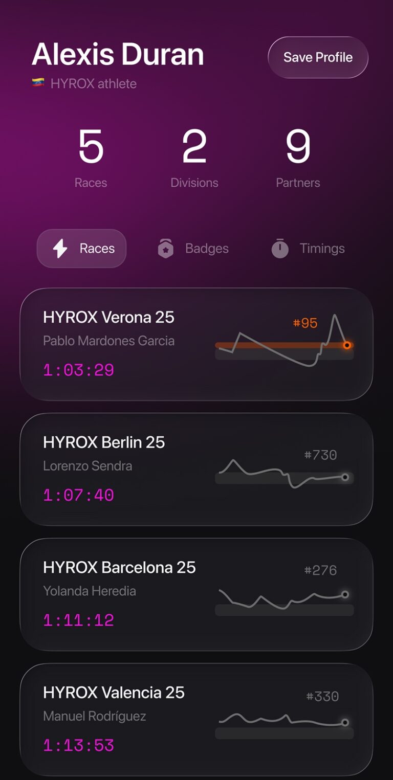 HYROX Tracker – Your HYROX Performance